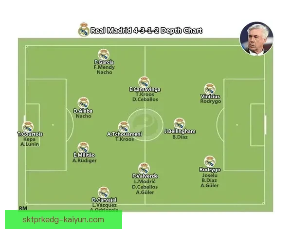 皇马 Vini 持续发挥稳定，成为进攻战术核心的重要支柱